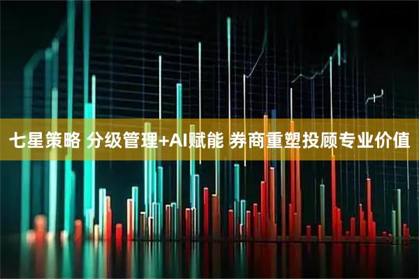 七星策略 分级管理+AI赋能 券商重塑投顾专业价值