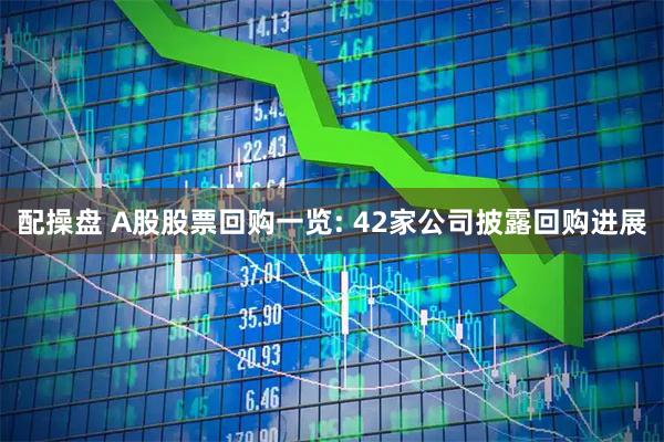 配操盘 A股股票回购一览: 42家公司披露回购进展